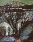 Winter Edvard Munch